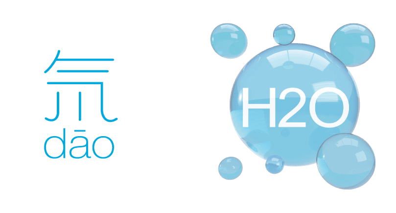 Deuterium and H2O